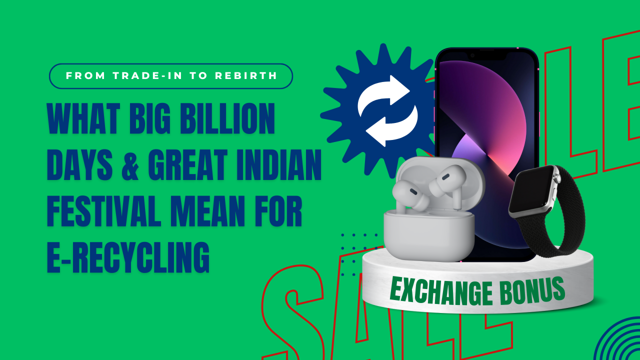How Trade-In Programs Are Powering India’s Circular Economy?