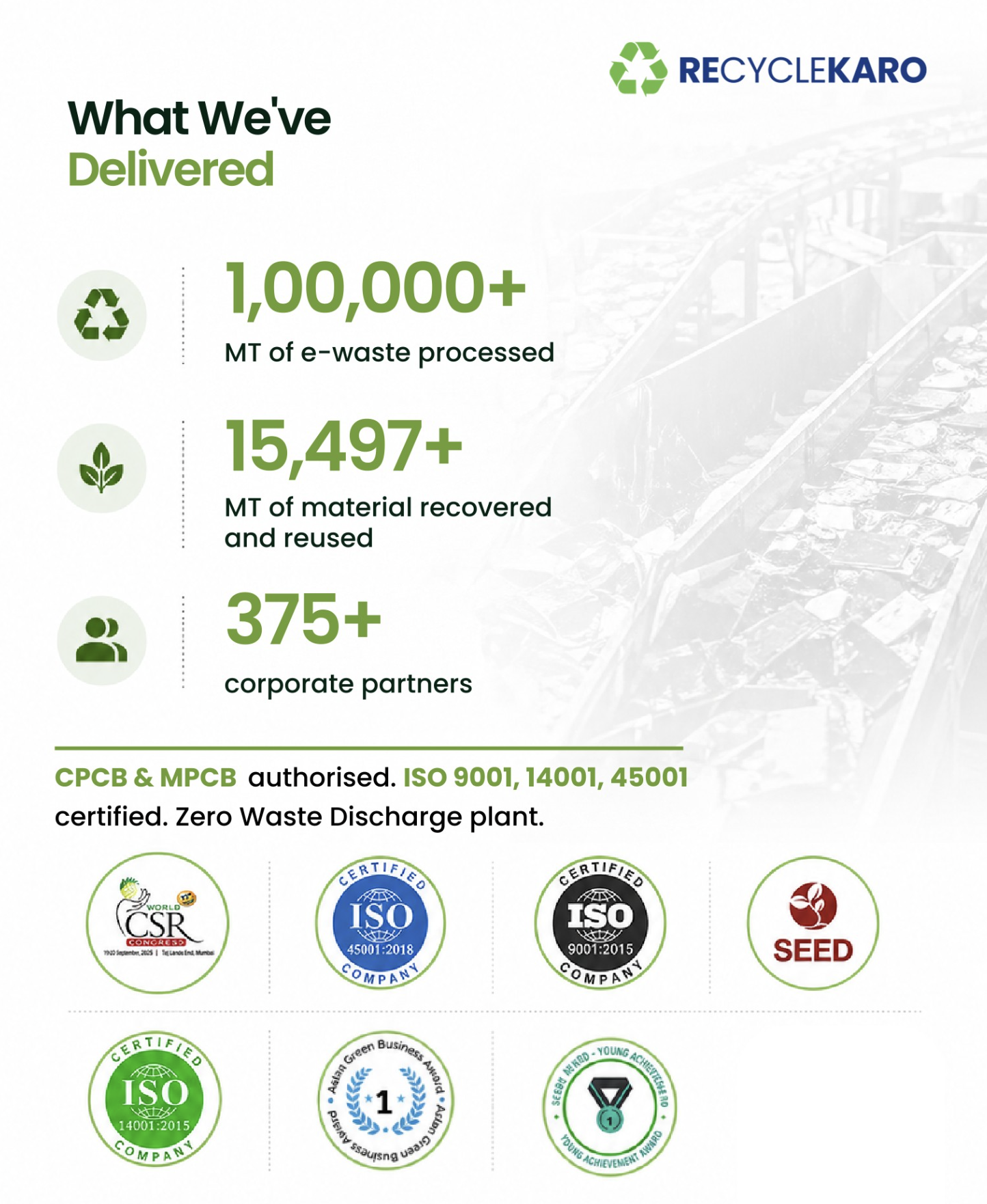 what-recyclekaro-deliveres